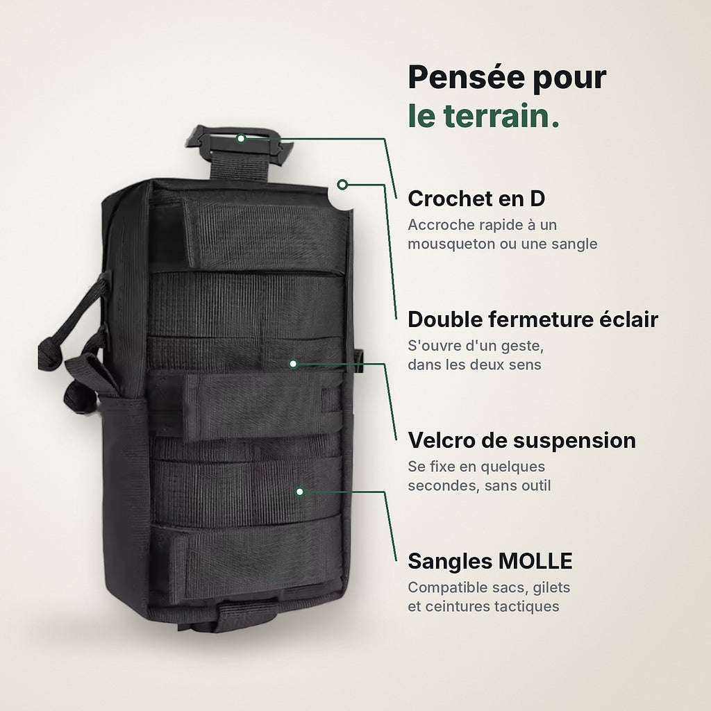 Pochette tactique MOLLE pour téléphone